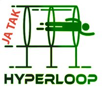 Nej til Kattegatbro - Ja til Hyperloop